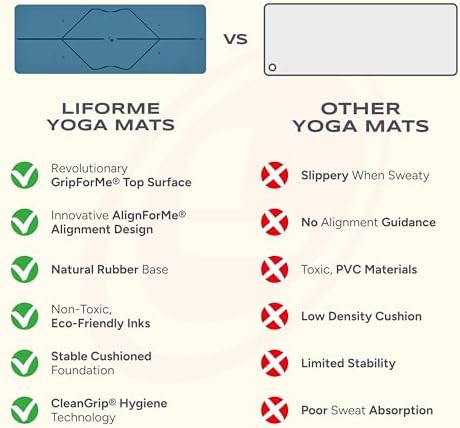 Classic grip yoga mat lightweight design — photo 3