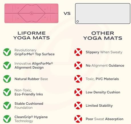 Classic large alignment yoga mat lightweight — photo 3