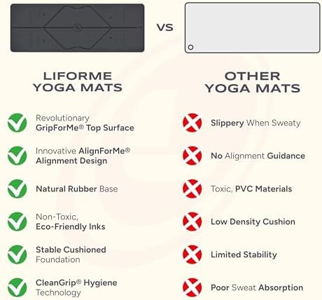 Travel alignment yoga mat lightweight profile — photo 3