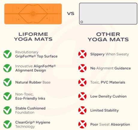 Travel non slip yoga mat compact grip — photo 3