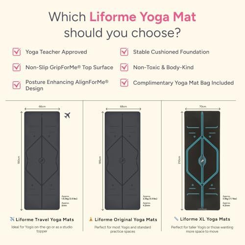 Zodiac alignment lines yoga mat — photo 5