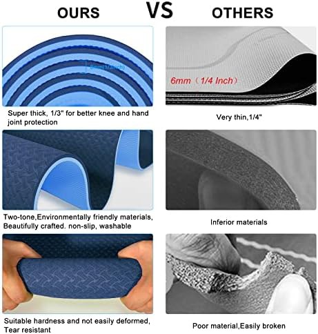 Blue high density thick TPE exercise mat — photo 3