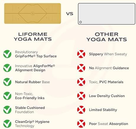 Classic alignment yoga mat patented design — photo 3