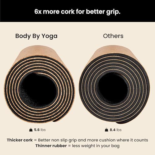 Jetsetter mini cork yoga mat 4mm — photo 4