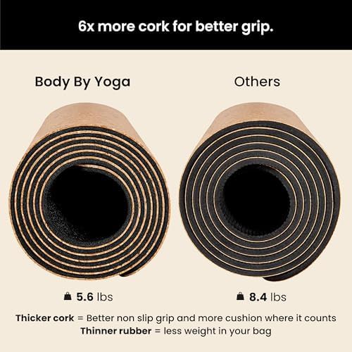 Warrior mini cork yoga mat 4mm — photo 4