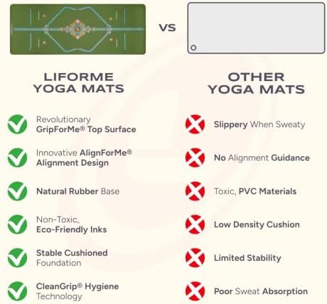 Printed alignment lines yoga mat grip — photo 3