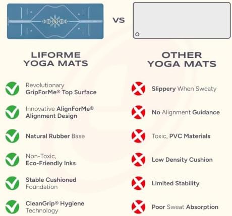 Printed alignment blue yoga mat — photo 3