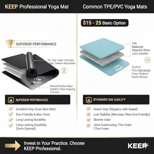 Natural rubber and PU professional mat — photo 3