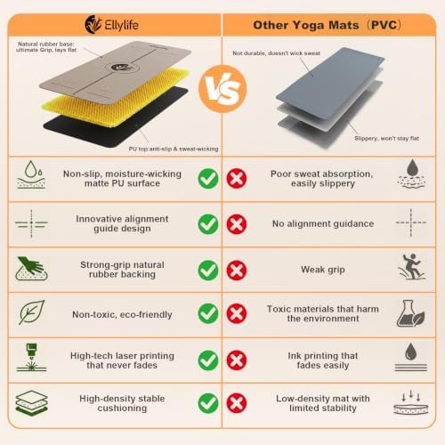 Eco Friendly Rubber Ultimate Grip Mat — photo 5